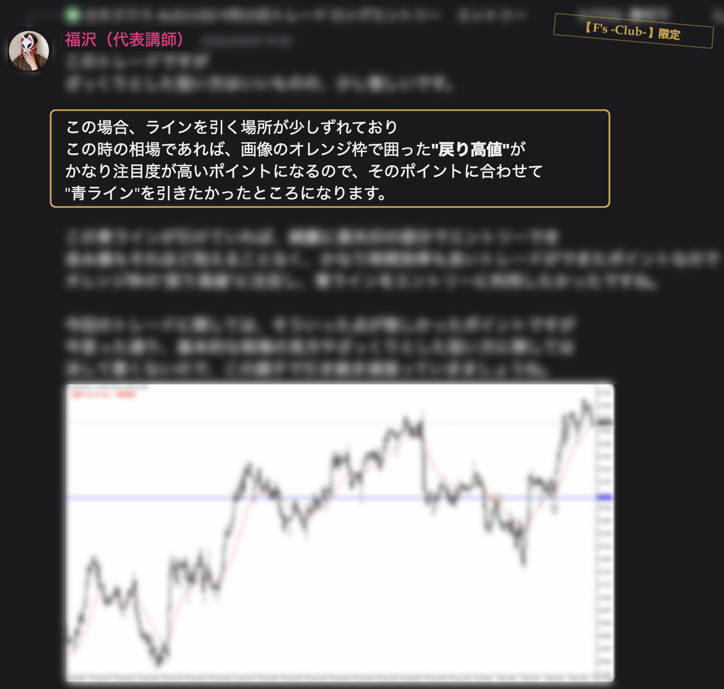 代表講師が、相場で注目されるポイントとラインの引き方を添削した実際の投稿